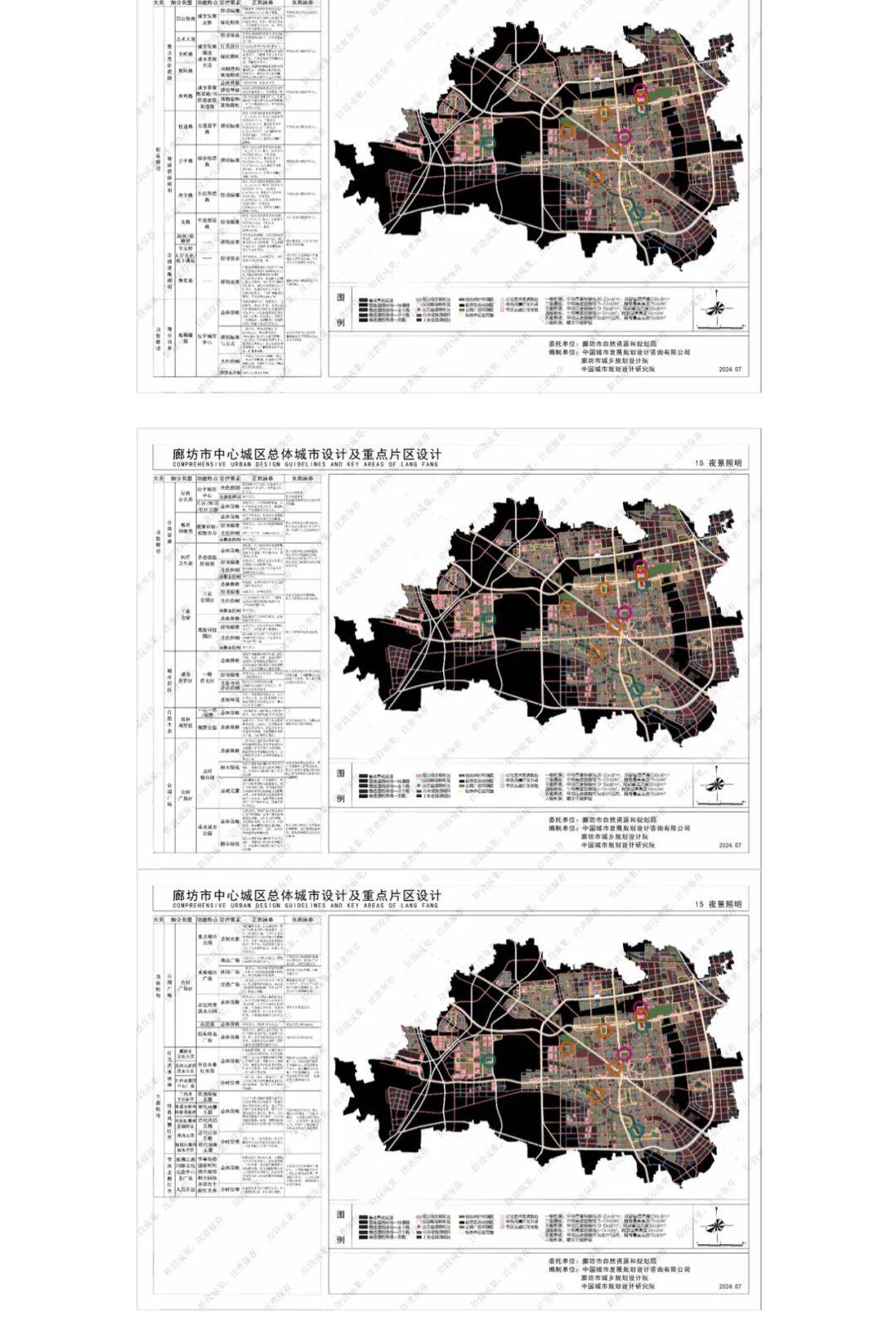 武侯区统计局最新发展规划，探索未来，区域繁荣发展助力行动