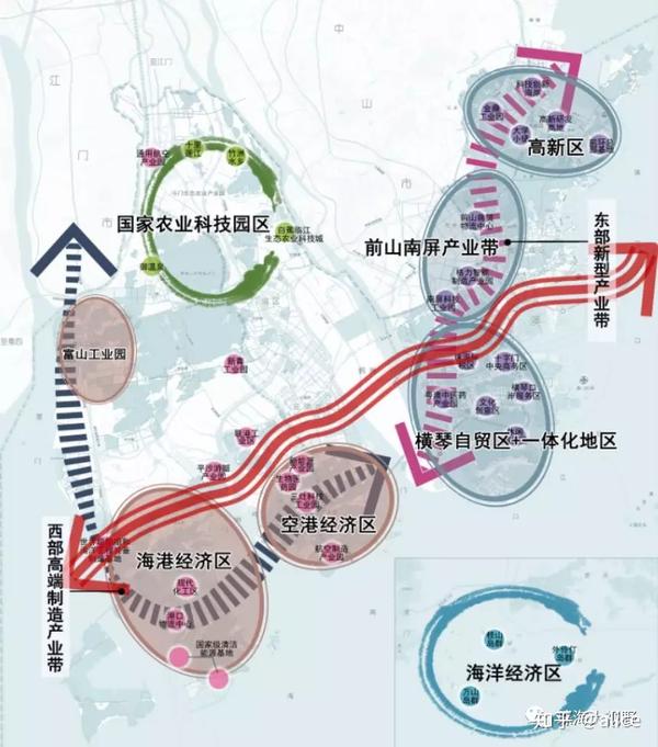 珠海市粮食局最新发展规划概览