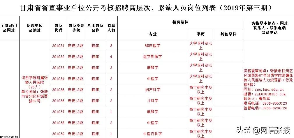 河西区交通运输局最新招聘启事概览