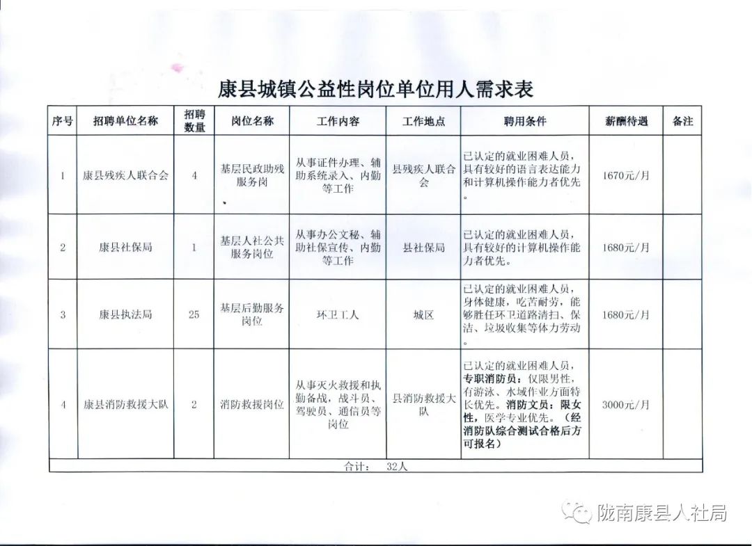 鄱阳县殡葬事业单位招聘启幕，行业发展趋势与岗位信息解析