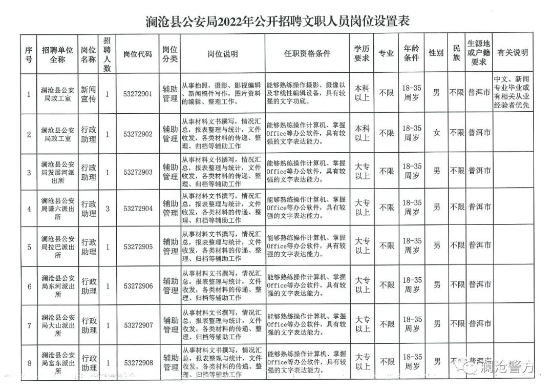 永胜县公路运输管理事业单位最新项目研究报告揭秘