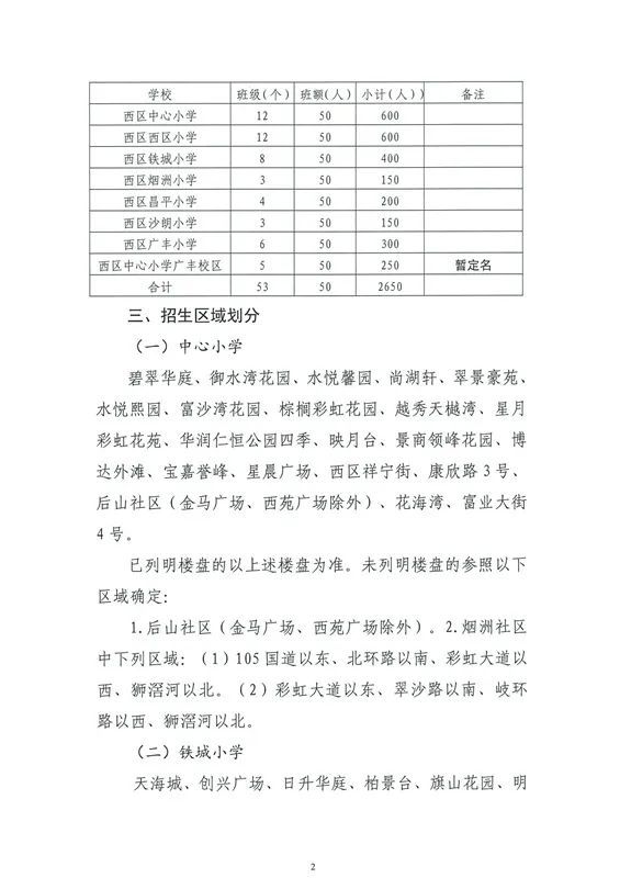 五里铺村民委员会发展规划概览