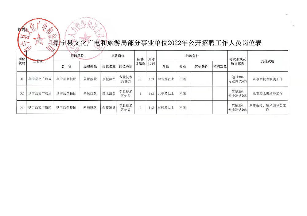 游奕灵官 第2页