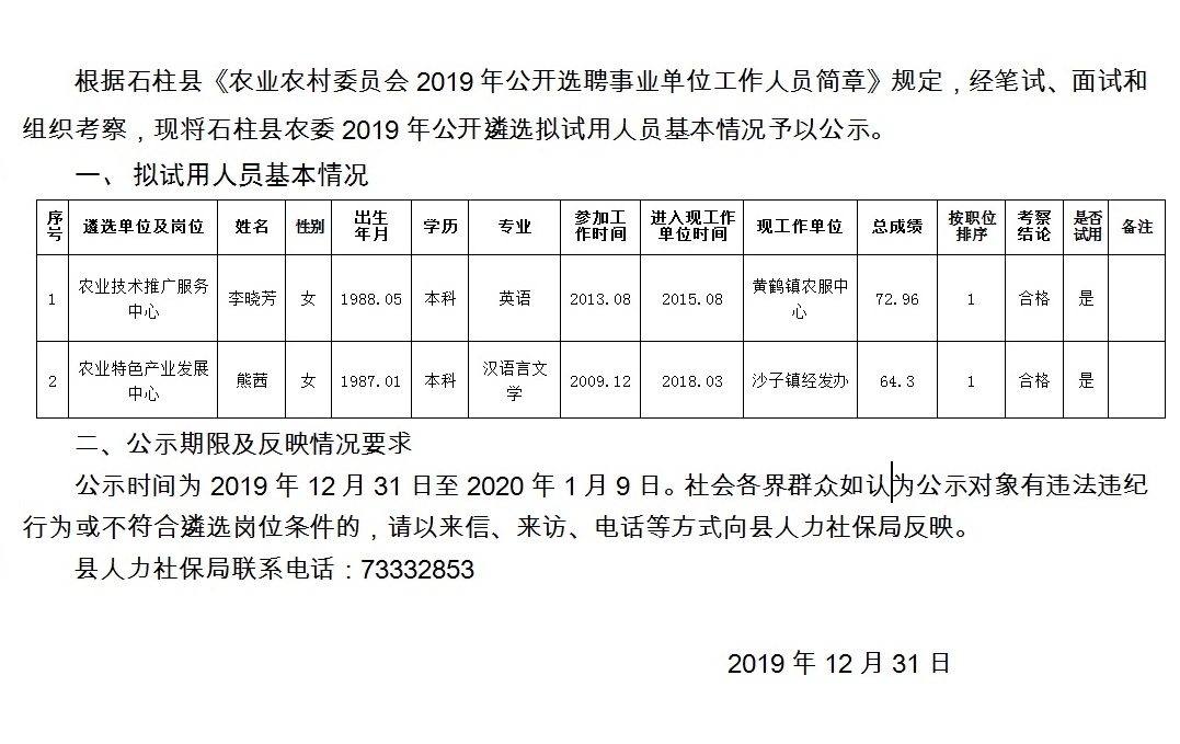 复兴村民委员会最新招聘启事全览