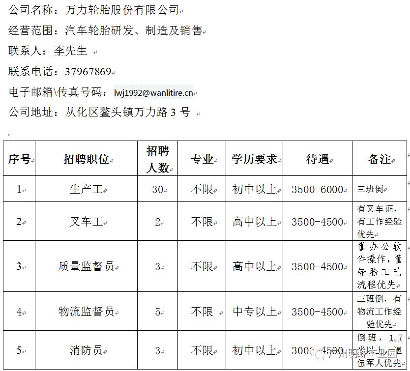 工业园区最新招聘信息及其产业生态影响分析