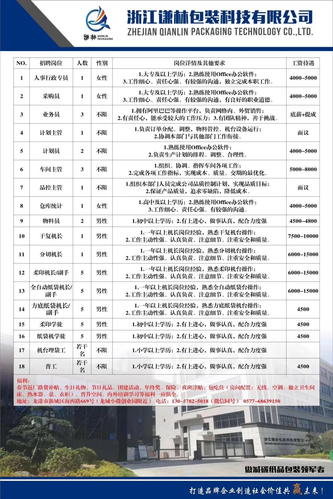 海曙区科技局最新招聘信息与职位全面解析