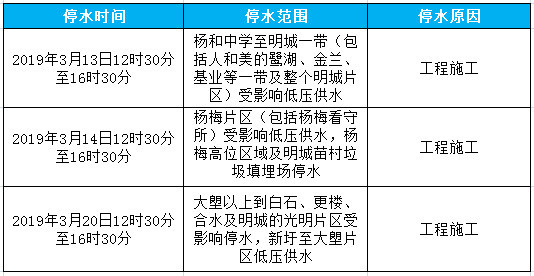 高明区剧团人事任命重塑团队力量，开启发展新篇章