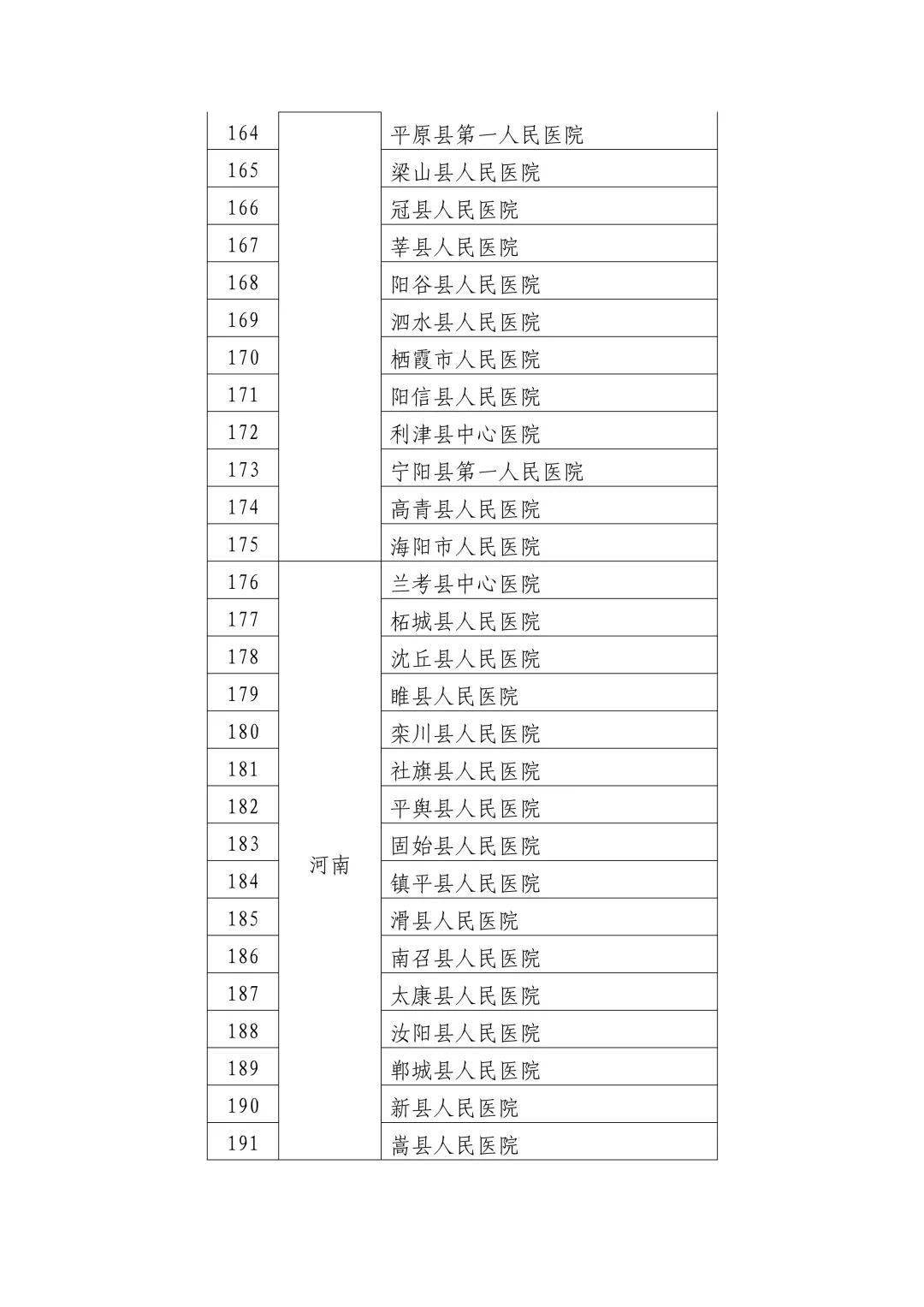 开鲁县数据和政务服务局最新招聘启事概览