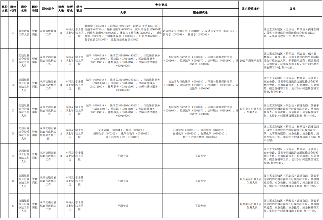 第499页