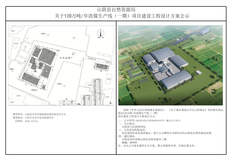 寿阳县自然资源和规划局最新项目概览及动态分析