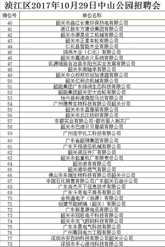 韶关市企业调查队最新招聘信息与职业前景展望