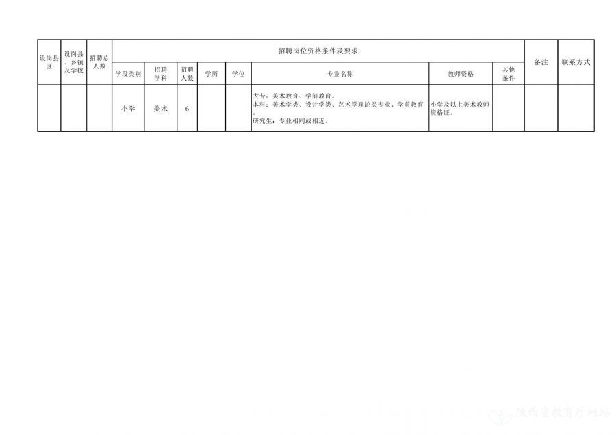 雁塔区特殊教育事业单位最新项目概览