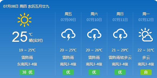 卫贤乡天气预报更新通知