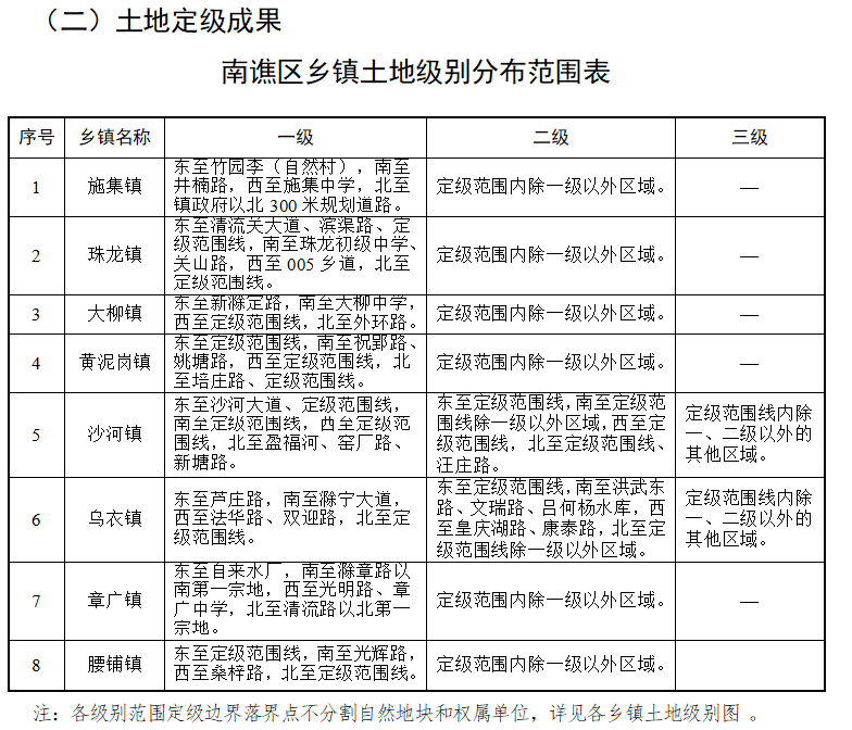 泗门洲镇人事任命揭晓，推动地方发展新篇章启动