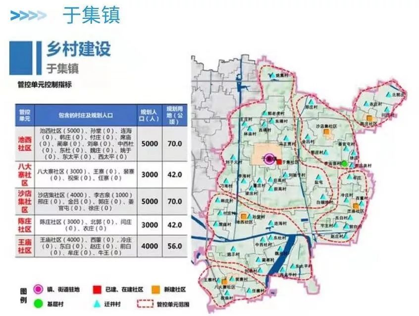 大洼县农业农村局最新发展规划概览