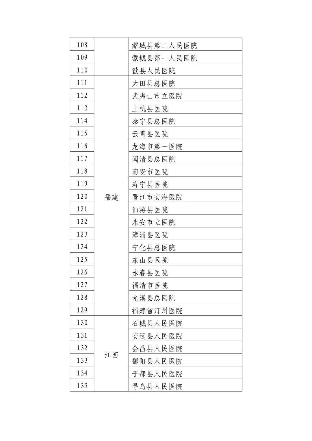 仙游县数据和政务服务局推动数字化转型，优化政务服务新进展