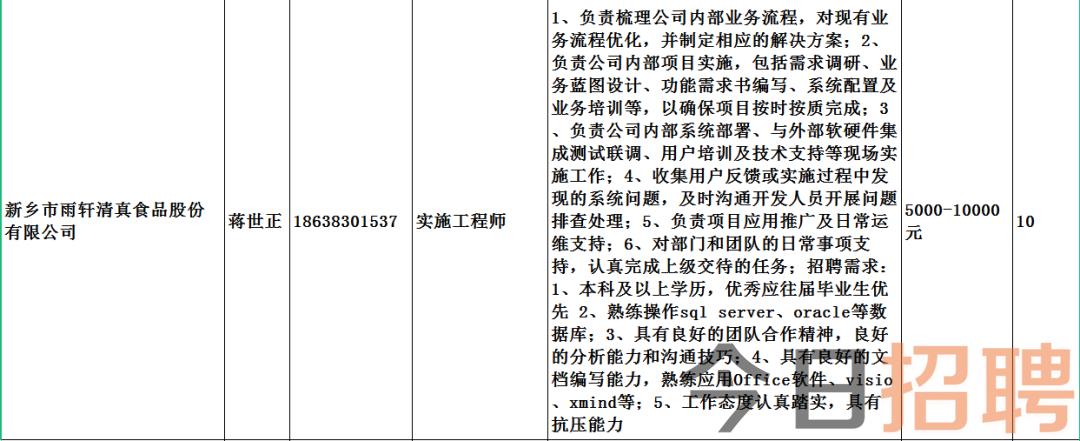 多成龙村最新招聘信息全面解析