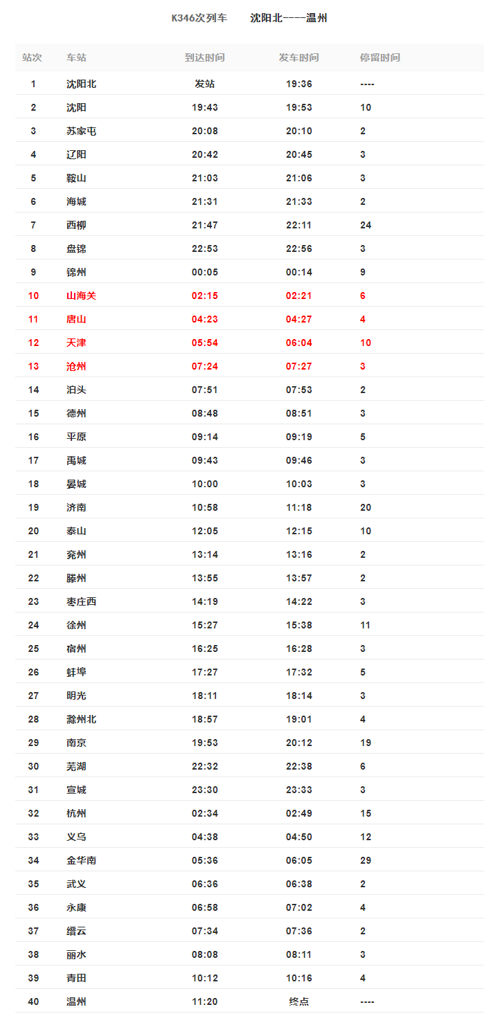 建德市防疫检疫站新任领导团队引领防疫新篇章，开启新篇章之旅