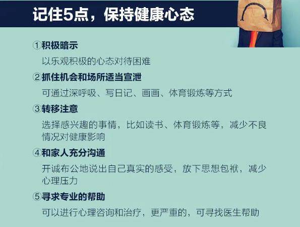 青少年抑郁患病率辟谣，20%的数据真相