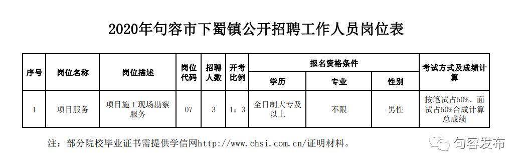 句容市殡葬事业单位招聘信息与行业发展趋势深度探讨