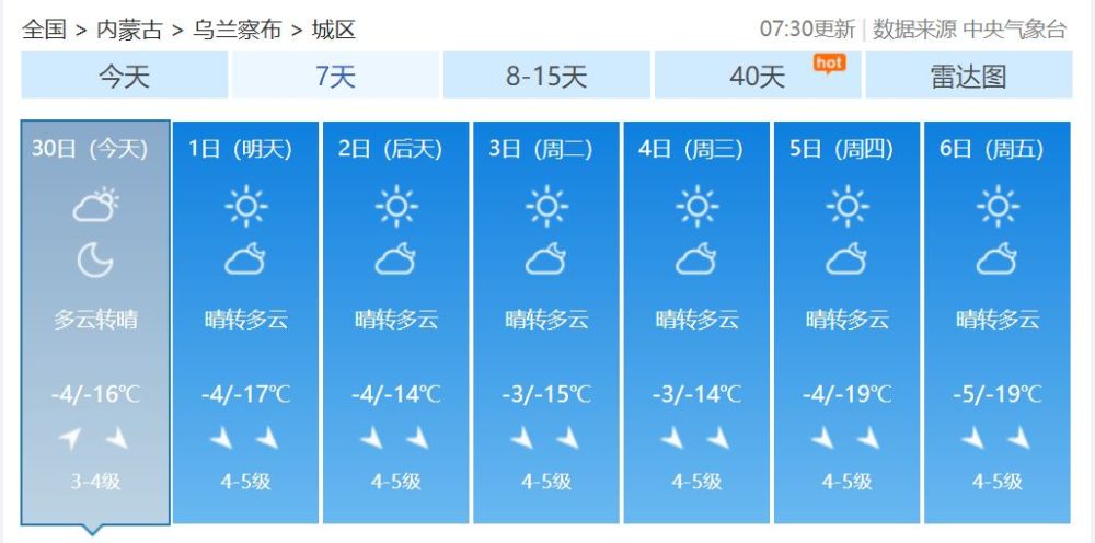 乌兰查布苏木乡天气预报更新通知