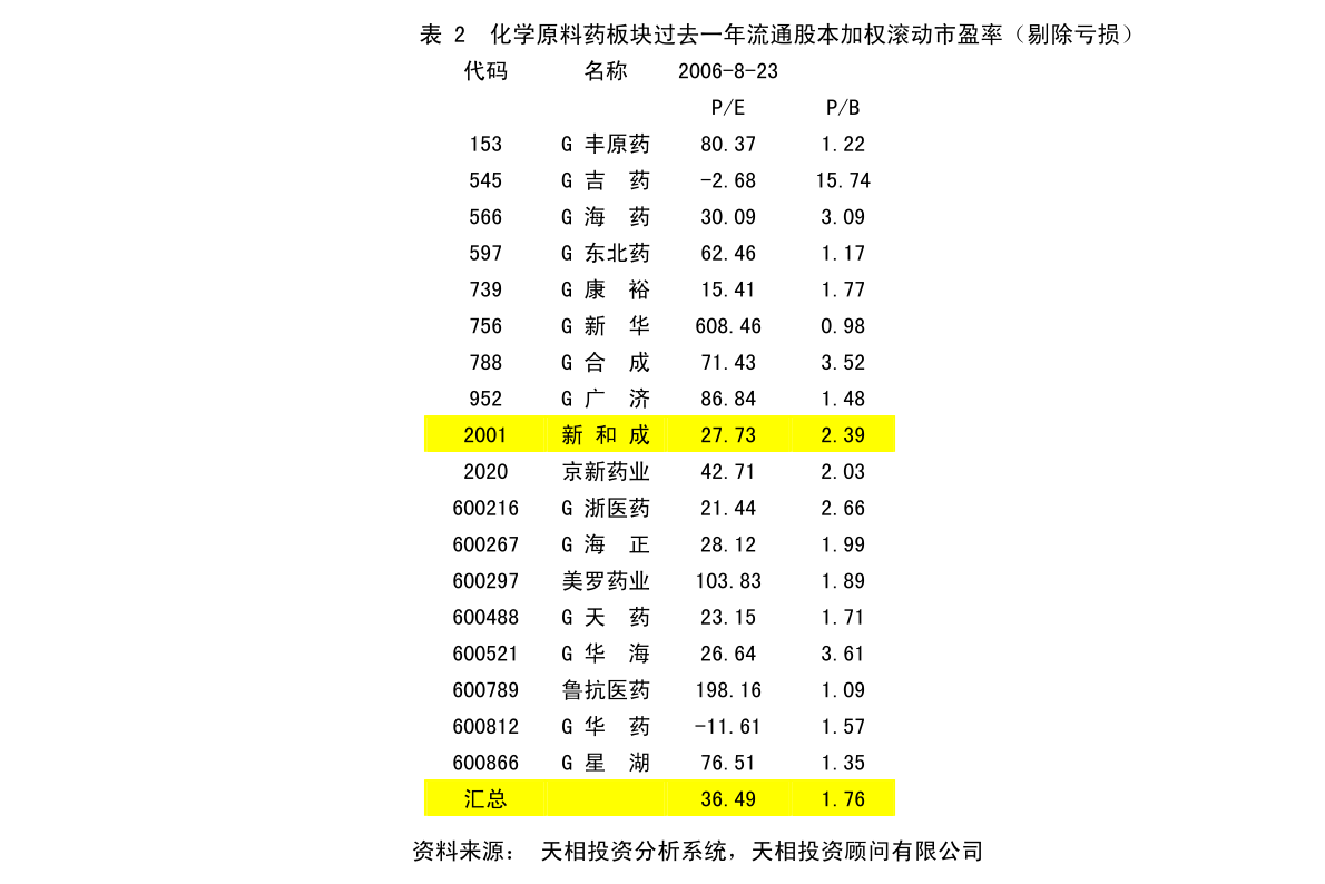 井陉矿区文化局发展规划展望，未来蓝图揭秘