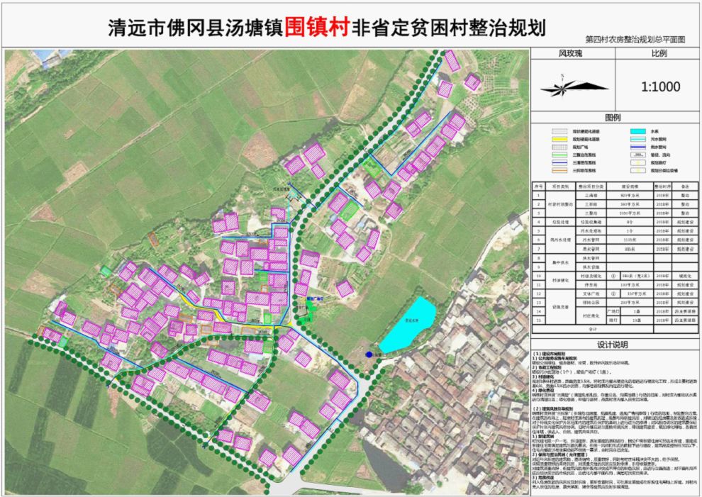 复兴村委会最新发展规划概览