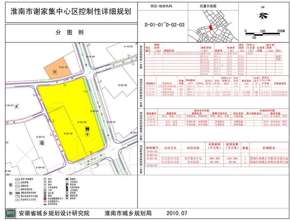 谢家集区住房和城乡建设局最新发展规划概览