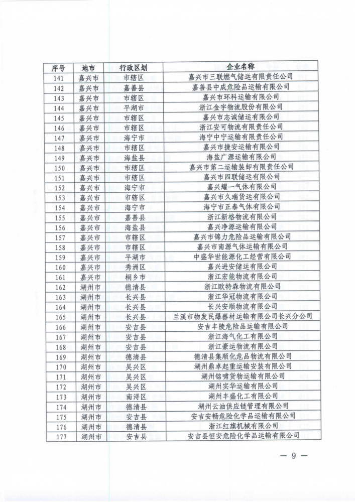 平塘县公路运输管理事业单位人事任命最新动态