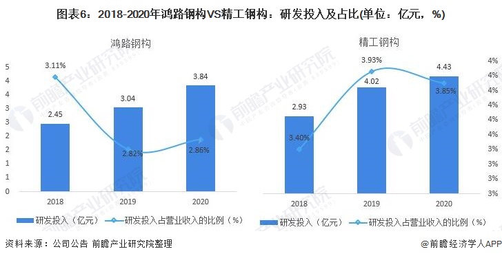 中站区级公路维护监理事业单位发展规划概览