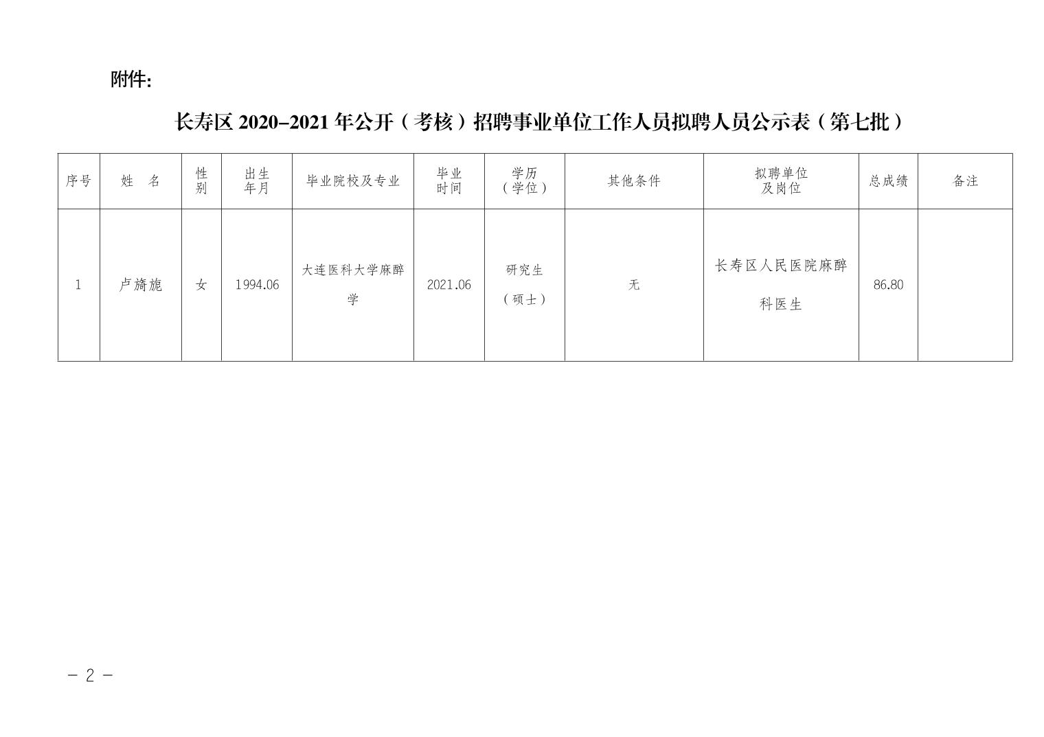 诏安县特殊教育事业单位招聘信息与动态分析公告