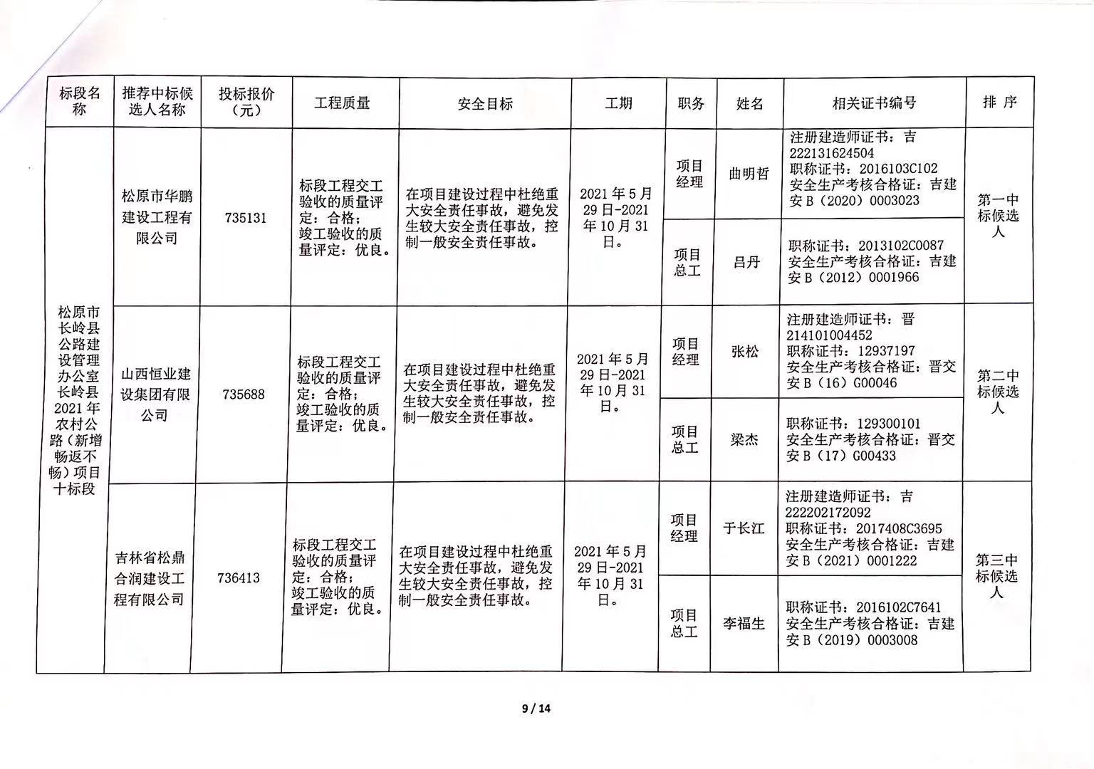 乡城县级公路维护监理事业单位，最新项目的挑战与机遇解析