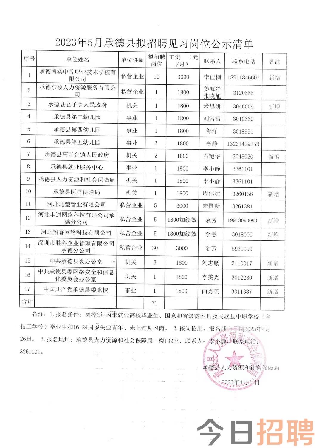 送桥镇最新招聘信息概览