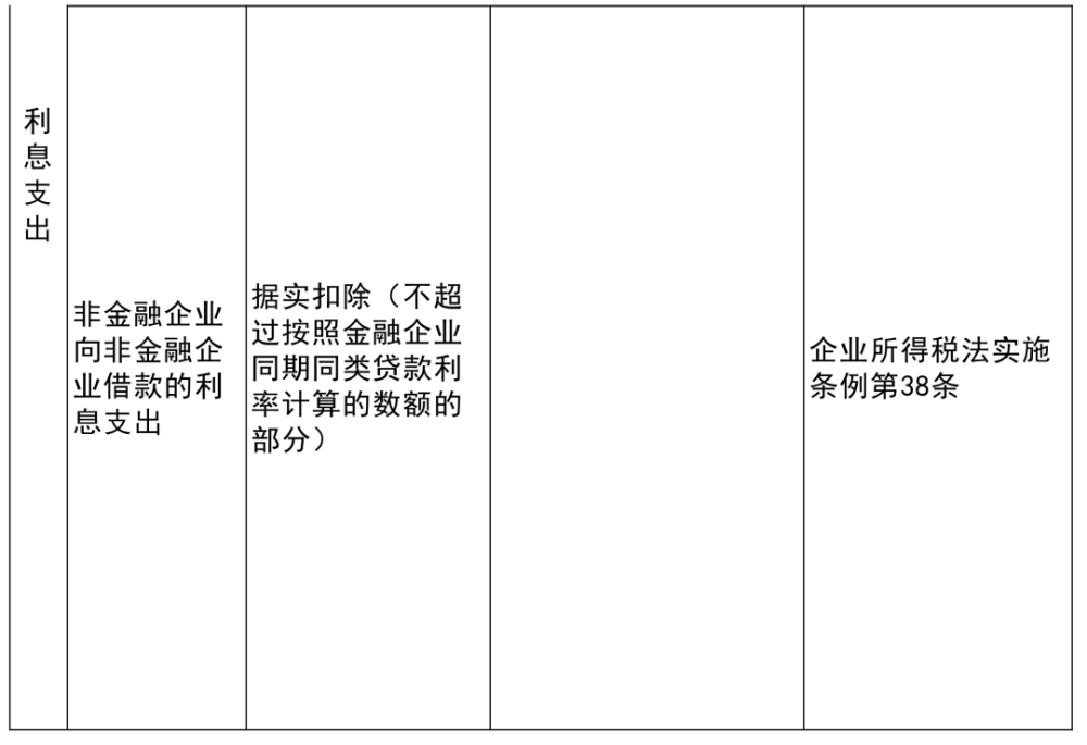 秦都区科技工信局最新项目进展及前景展望