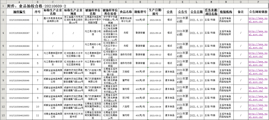 红花岗区市场监管局人事任命推动市场监管事业再上新台阶