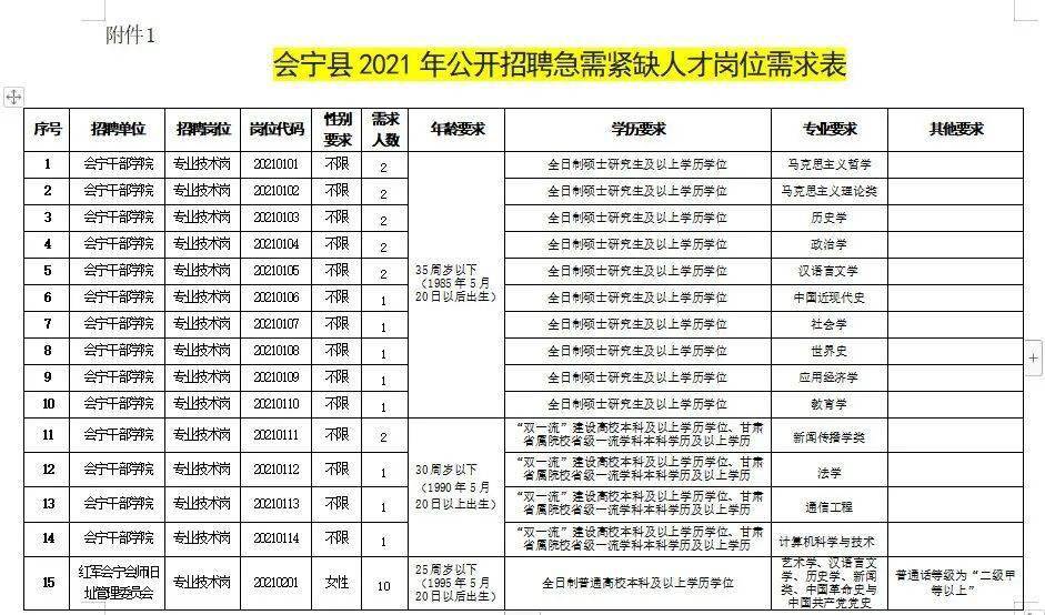 安图县级托养福利事业单位招聘启事