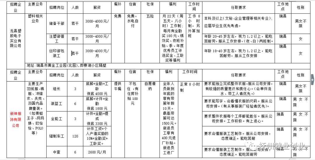 遂昌县剧团最新招聘信息与招聘细节深度解析