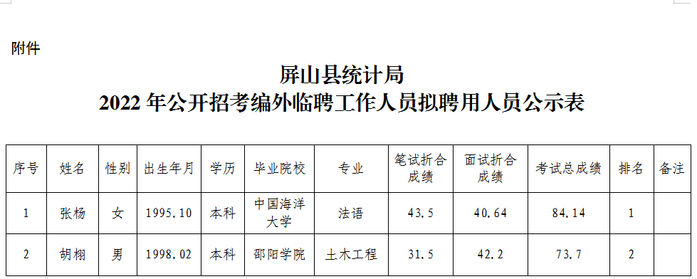 浮山县统计局最新招聘信息全面解析