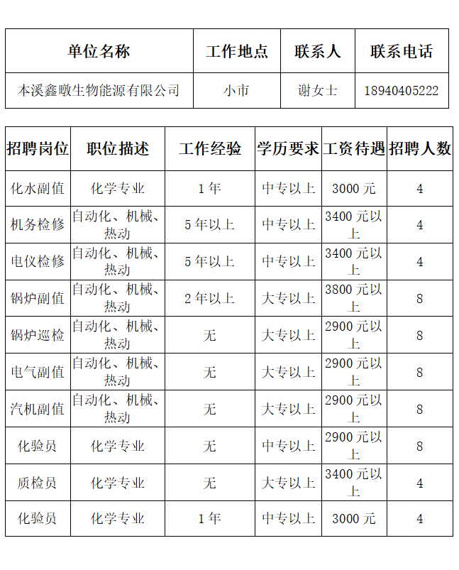 本溪市人事局最新招聘信息全面解析