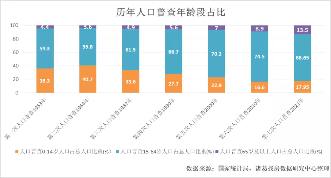 泗洪县数据和政务服务局人事任命，政务数字化转型的关键举措