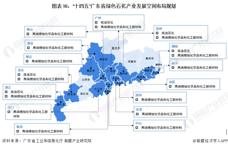 勃利县级托养福利事业单位发展规划展望