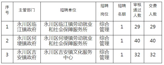 都昌县殡葬事业单位项目最新进展及前景展望