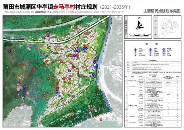 秋洛村发展规划，迈向繁荣与和谐共生的未来