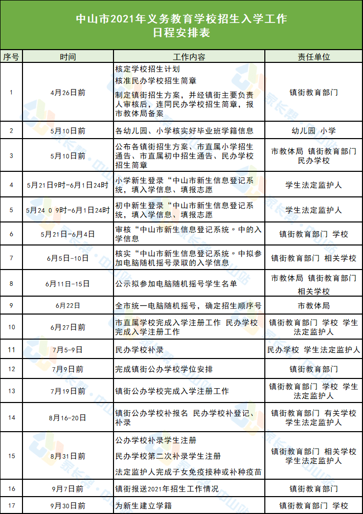 灰崖子村委会最新招聘启事