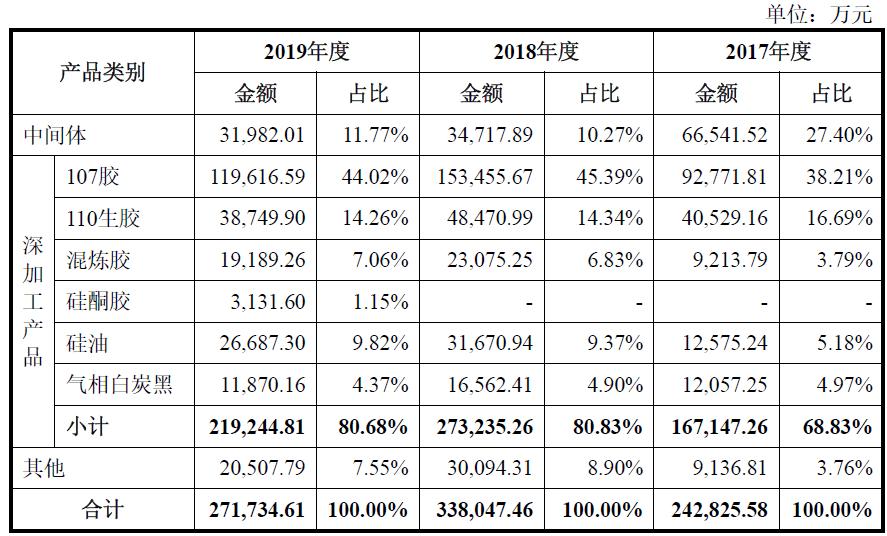 2025年1月 第146页