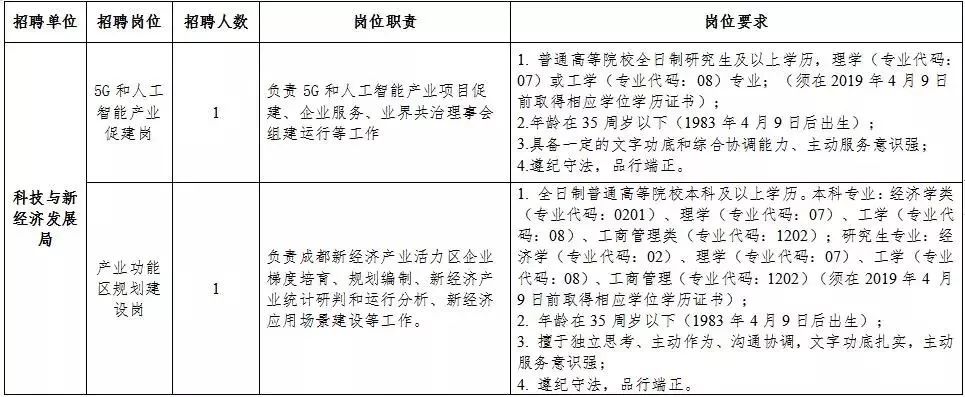 虎鹿镇最新招聘信息全面解析