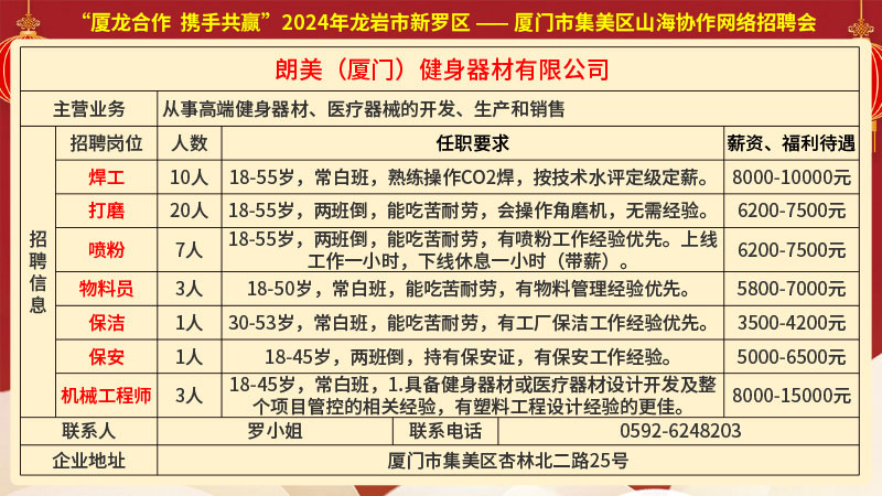 同井村最新招聘信息全面解析