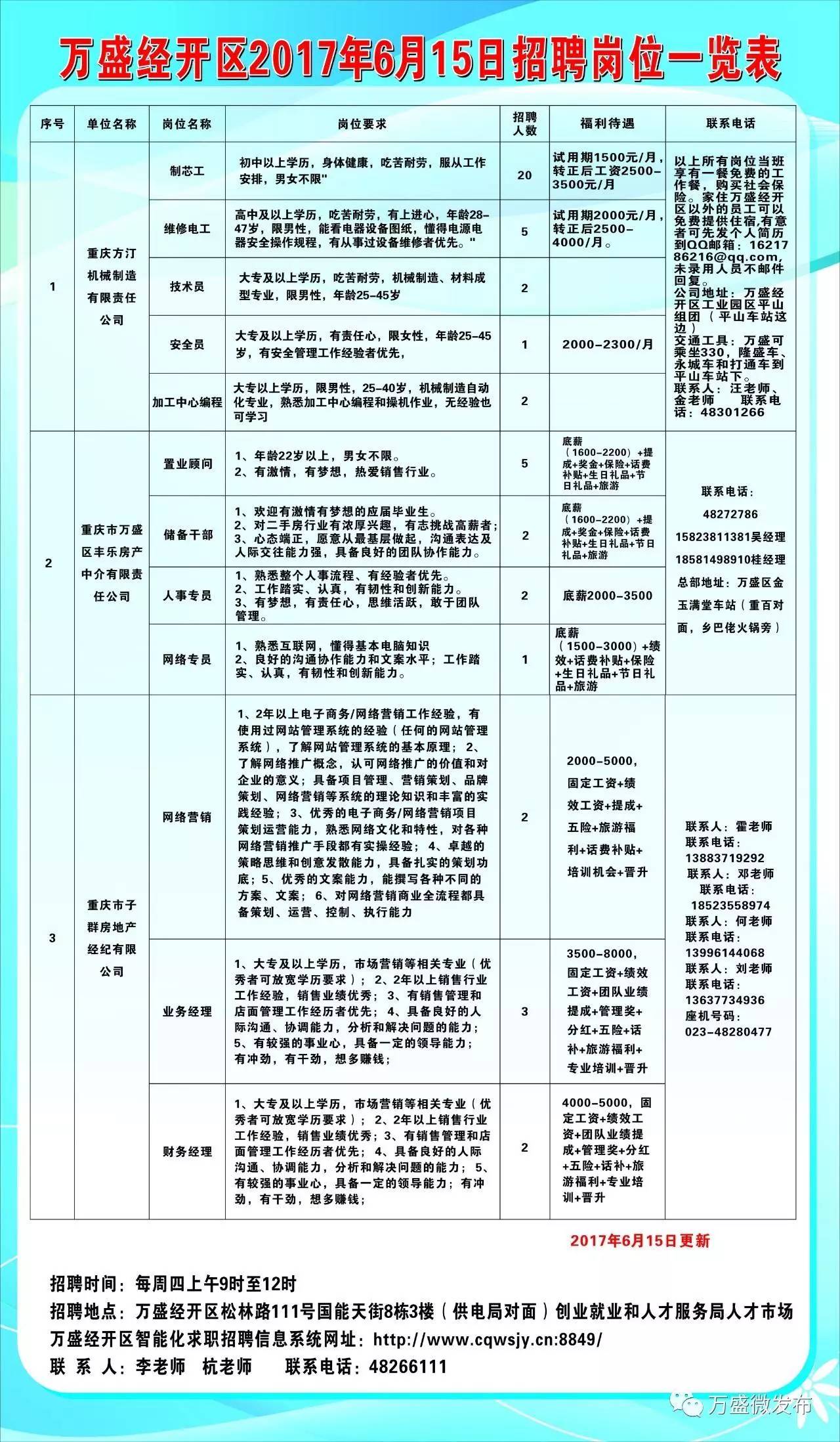 大同县数据和政务服务局最新招聘全解析