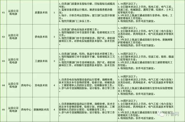 喜德县特殊教育事业单位招聘信息与解读速递