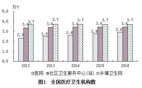 望谟县计划生育委员会发展规划展望，未来蓝图揭晓